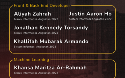 Mahasiswa FTI Untar Raih Predikat Lulusan Terbaik di DBS Coding Camp 2025