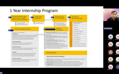 FTI Untar Selenggarakan Industry Recruitment Info Session Selama Bulan Perekrutan Magang 2025